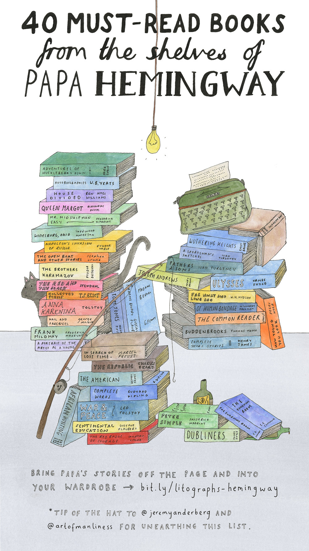 Hemingway-GalleyCat (1)